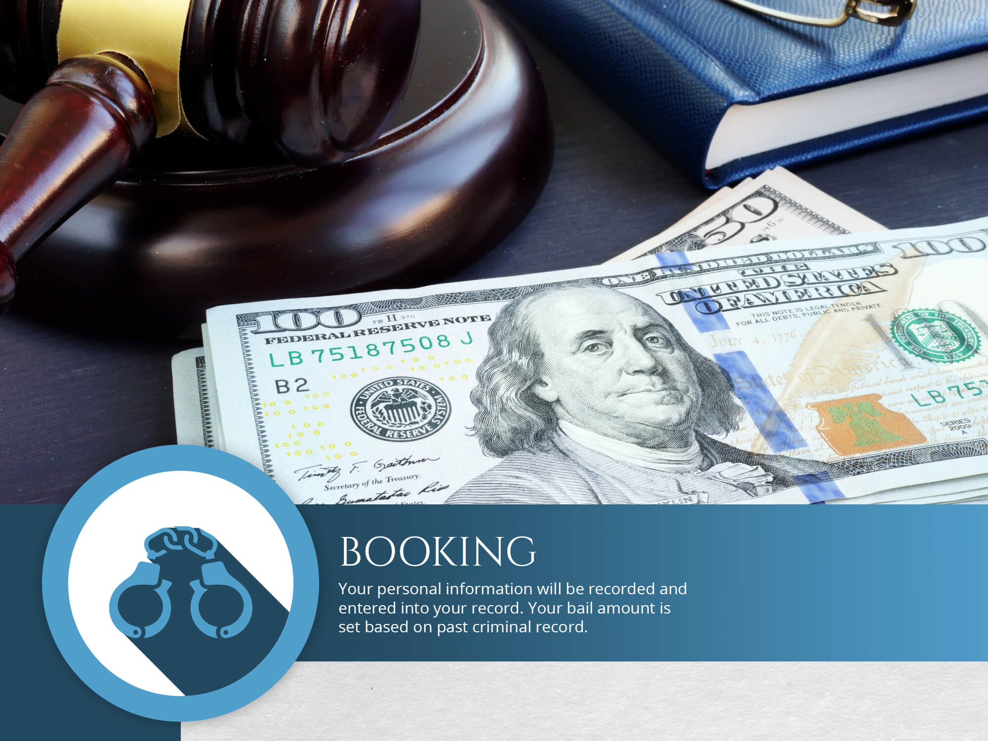 Restraining Orders Booking
