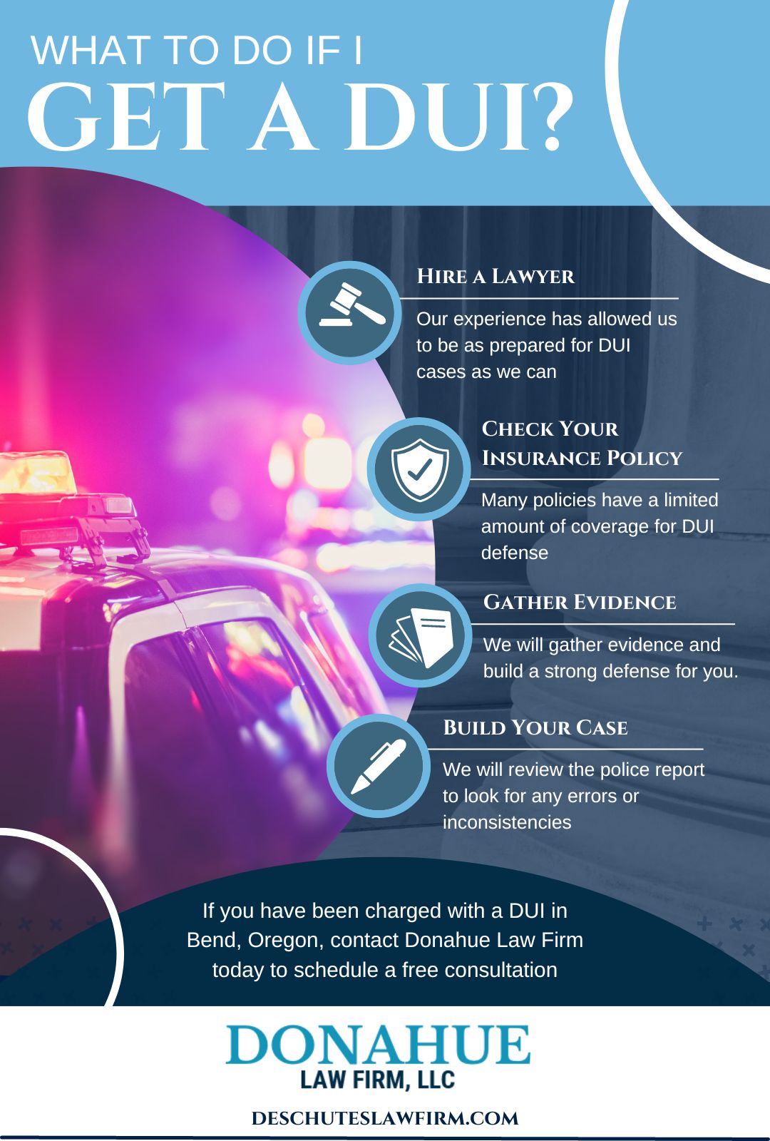 Infographic - What To Do if I Get a DUI?