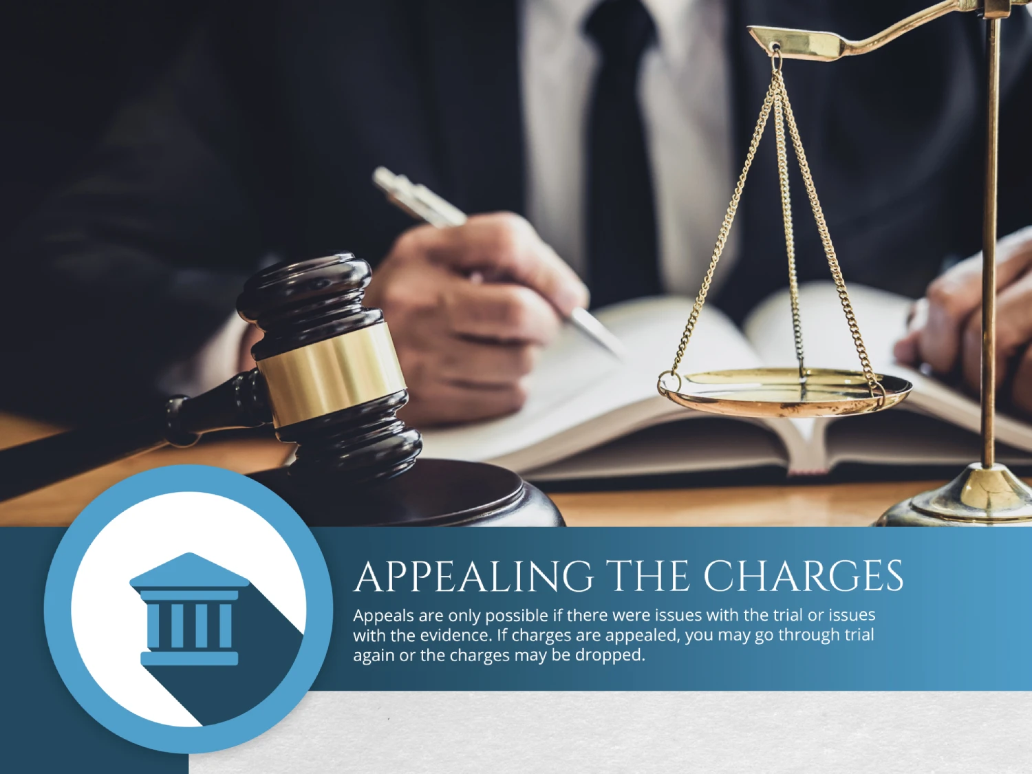 Appealing the charges